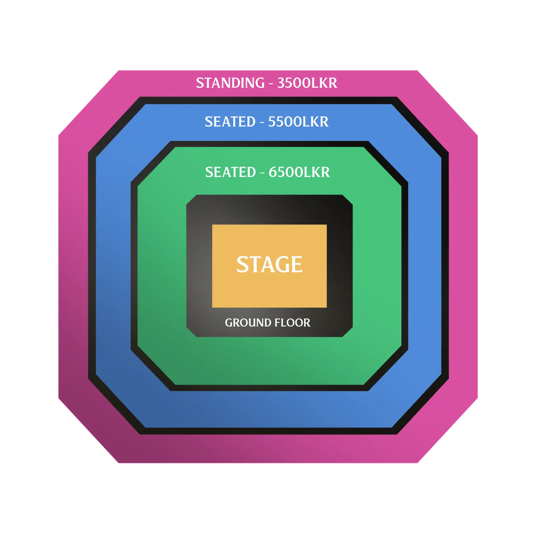 Sugathadasa Indoor Stadium Seating Plan